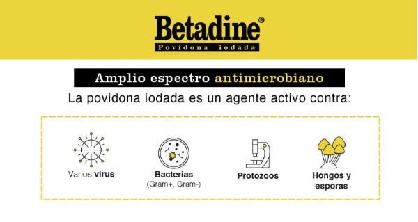 Betadine. Amplio espectro antimicrobiano